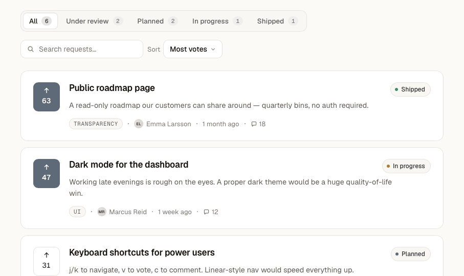 The current indifeed feedback board showing feature requests, vote counts, and statuses